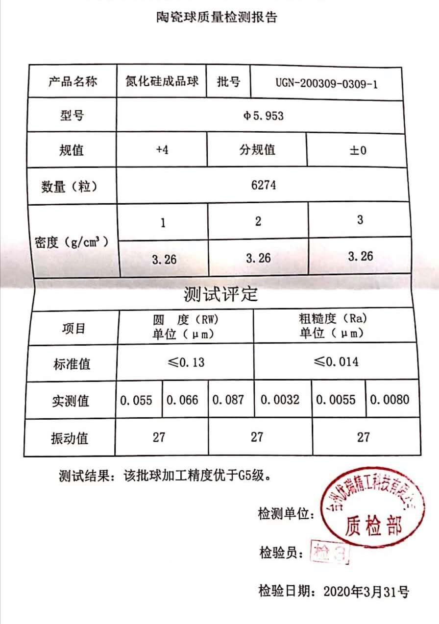 氮化硅轴承球测试评价报告.jpg